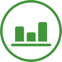 Bar graph for off peak. 