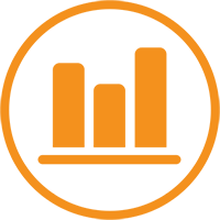 Bar graph for on peak. 