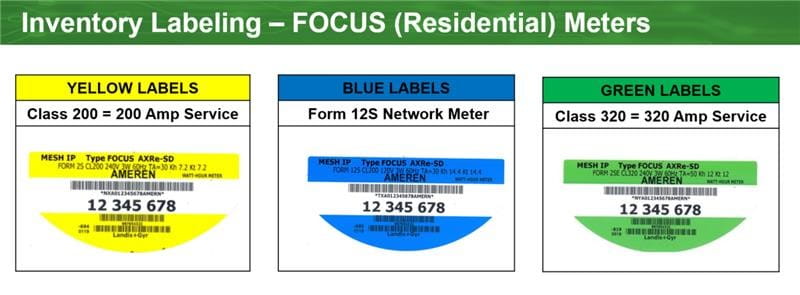 Smart meter labels. 